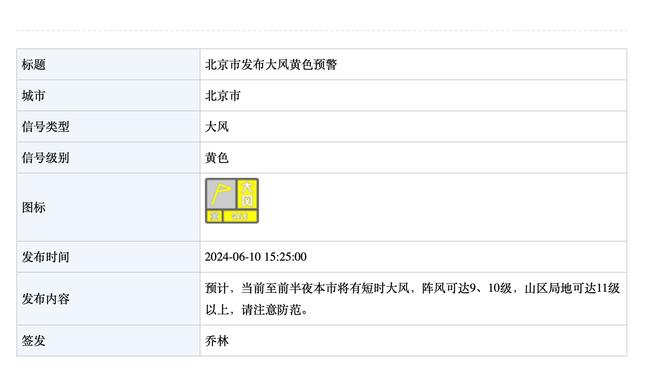 ?这！鹈鹕10分钟28-17领先&打停快船