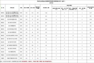 改变日本体育的大学足球：发挥卫星联赛作用，10年造1000足球家庭