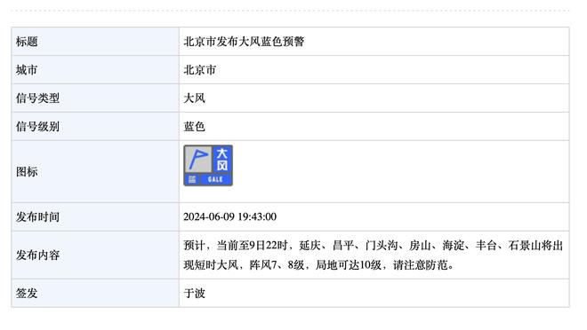 中国男篮亚洲杯预选赛赛程：明年2月22号VS蒙古 2月25号VS日本